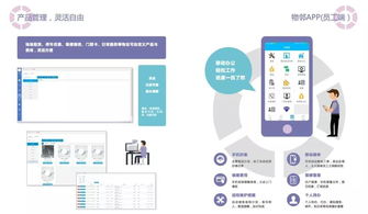 翔恒科技 精細化網絡技術服務，讓客戶更放心